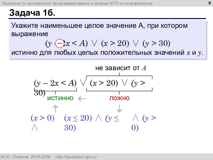 Задача 1б. Укажите наименьшее целое значение А, при котором выражение