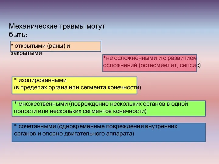 Механические травмы могут быть: * открытыми (раны) и закрытыми *не