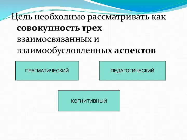 Цель необходимо рассматривать как совокупность трех взаимосвязанных и взаимообусловленных аспектов ПРАГМАТИЧЕСКИЙ ПЕДАГОГИЧЕСКИЙ КОГНИТИВНЫЙ