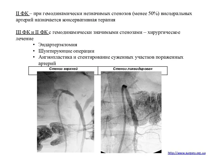 II ФК – при гемодинамически незначимых стенозов (менее 50%) висцеральных