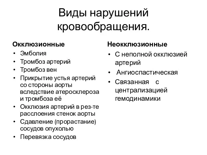 Виды нарушений кровообращения. Окклюзионные Эмболия Тромбоз артерий Тромбоз вен Прикрытие