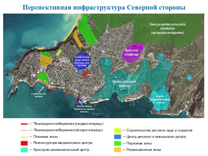 Зона развития сельского хозяйства (авторское виноделие) Братское кладбище Перспективные общественные