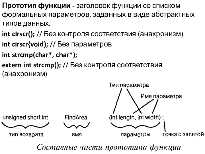 Прототип функции - заголовок функции со списком формальных параметров, заданных