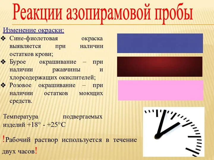 Реакции азопирамовой пробы Изменение окраски: Сине-фиолетовая окраска выявляется при наличии