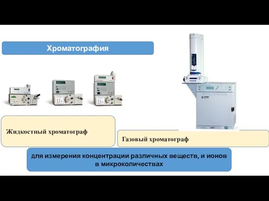 Жидкостный хроматограф Газовый хроматограф - - Хроматография Для измерения концентрации различных веществ, и ионов в микроколичествах