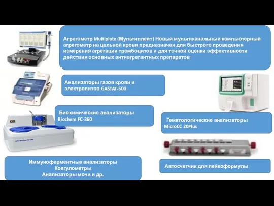 Агрегометр Multiplate (Мультиплейт) Новый мультиканальный компьютерный агрегометр на цельной крови