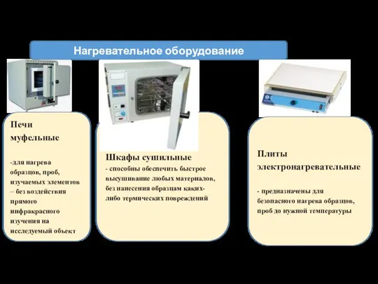 Нагревательное оборудование Печи муфельные -для нагрева образцов, проб, изучаемых элементов