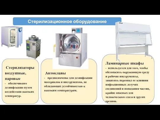 Стерилизаторы воздушные, паровые - обеспечивают дезинфекцию путем воздействия высоких температур.