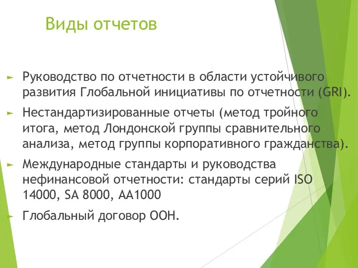 Виды отчетов Руководство по отчетности в области устойчивого развития Глобальной