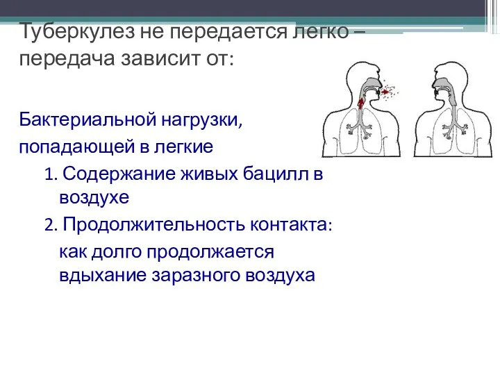 Туберкулез не передается легко – передача зависит от: Бактериальной нагрузки,