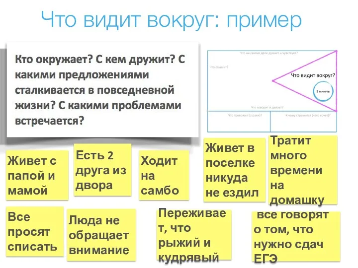 Что видит вокруг: пример Живет с папой и мамой Есть