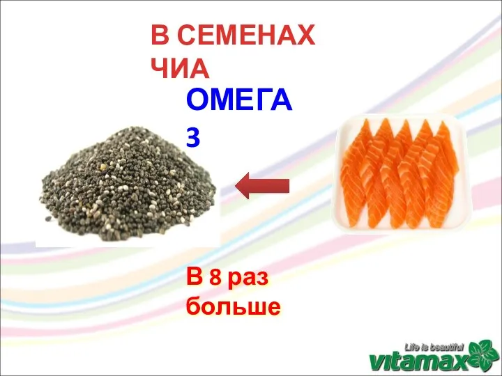 В СЕМЕНАХ ЧИА В 8 раз больше ОМЕГА 3