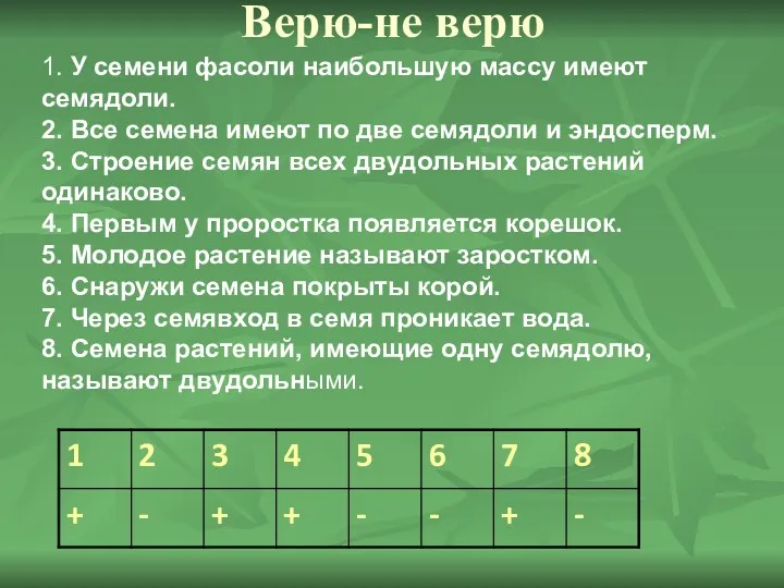 Верю-не верю 1. У семени фасоли наибольшую массу имеют семядоли.