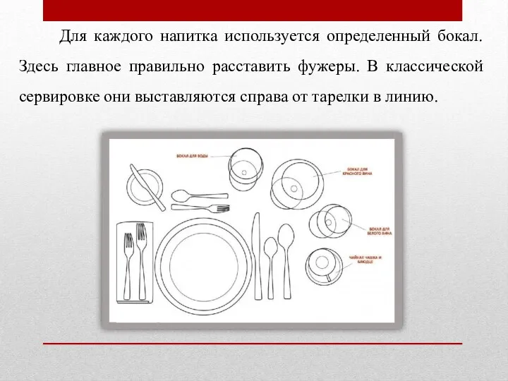 Для каждого напитка используется определенный бокал. Здесь главное правильно расставить