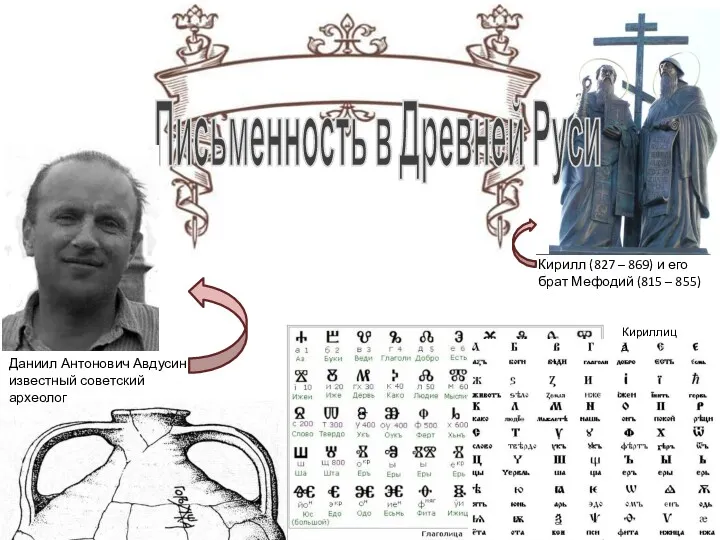 Письменность в Древней Руси Даниил Антонович Авдусин - известный советский