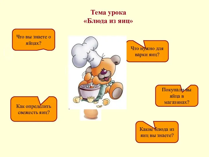 Тема урока «Блюда из яиц» Что вы знаете о яйцах? Как определить свежесть