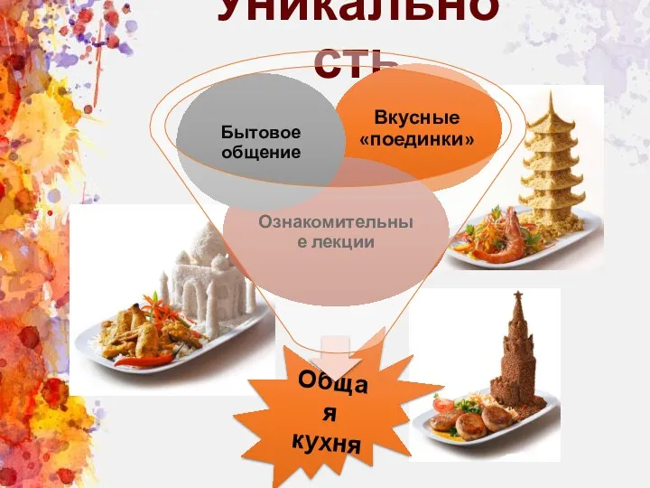 Уникальность Общая кухня