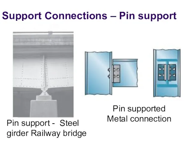 Support Connections – Pin support Pin support - Steel girder Railway bridge Pin supported Metal connection