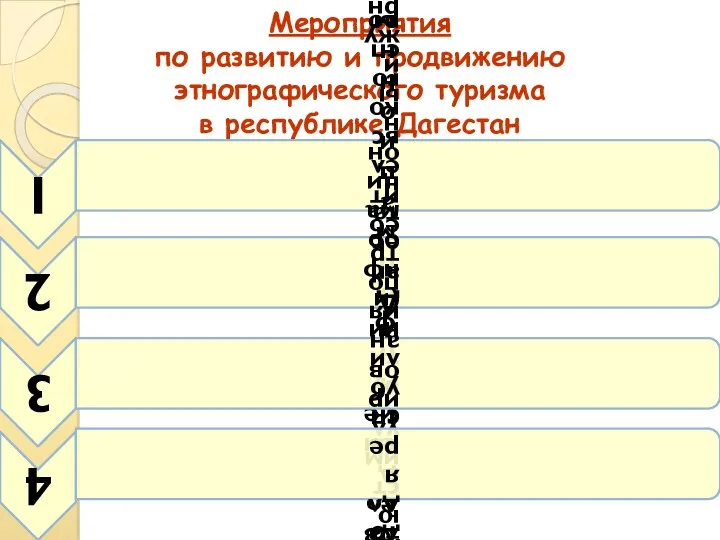 Мероприятия по развитию и продвижению этнографического туризма в республике Дагестан