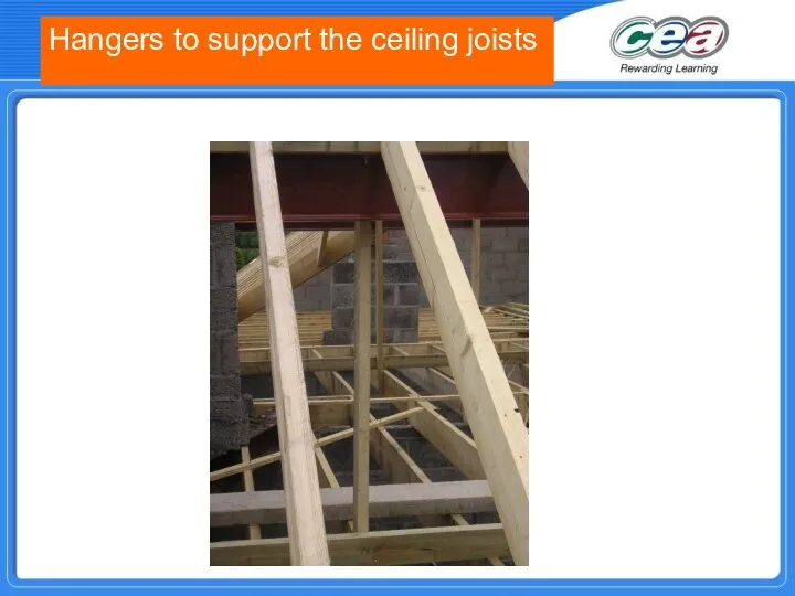 Hangers to support the ceiling joists