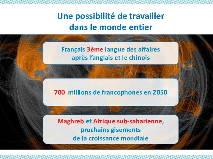 Une possibilité de travailler dans le monde entier 700 millions