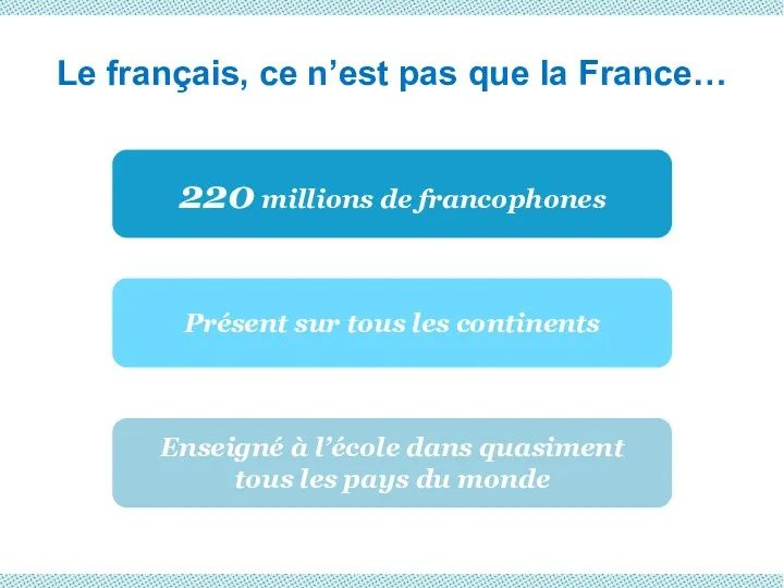 Le français, ce n’est pas que la France… 220 millions