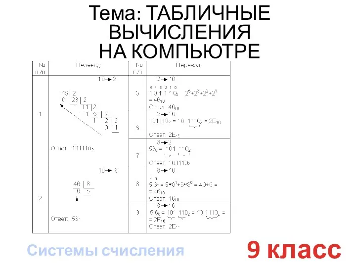 Тема: ТАБЛИЧНЫЕ ВЫЧИСЛЕНИЯ НА КОМПЬЮТРЕ 9 класс Системы счисления