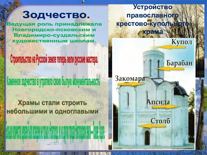 Большое количество церквей было возведено не только в Новгороде, но