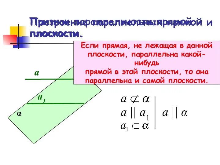 Построение параллельных прямой и плоскости. а1 а α а || а1 а ||