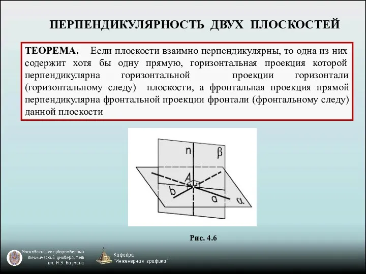 ПЕРПЕНДИКУЛЯРНОСТЬ ДВУХ ПЛОСКОСТЕЙ ТЕОРЕМА. Если плоскости взаимно перпендикулярны, то одна