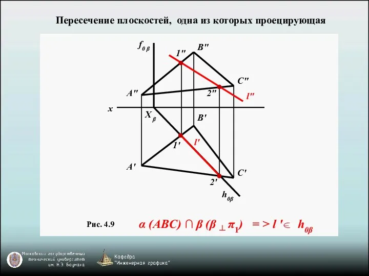 Пересечение плоскостей, одна из которых проецирующая Рис. 4.9 α (ABC)