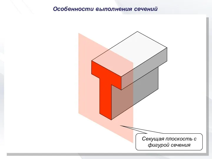 Особенности выполнения сечений Секущая плоскость с фигурой сечения