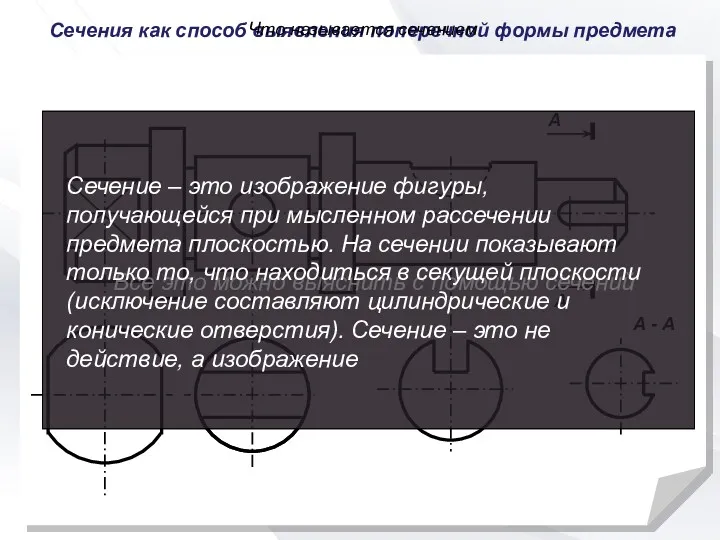 Сечения как способ выявления поперечной формы предмета А А -