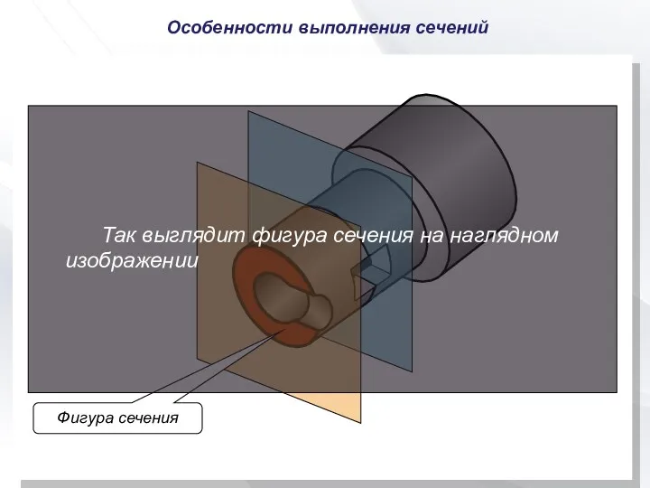 Особенности выполнения сечений Фигура сечения Так выглядит фигура сечения на наглядном изображении