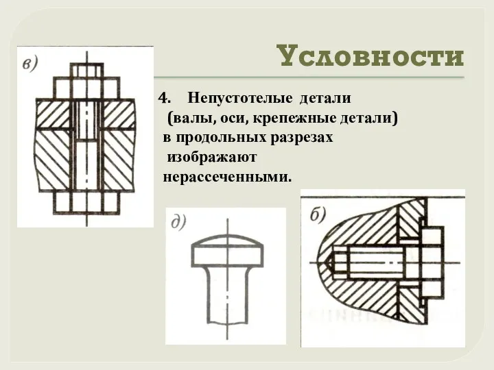 Условности Непустотелые детали (валы, оси, крепежные детали) в продольных разрезах изображают нерассеченными.