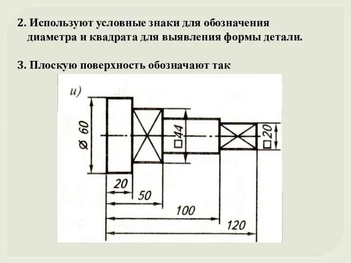 2. Используют условные знаки для обозначения диаметра и квадрата для