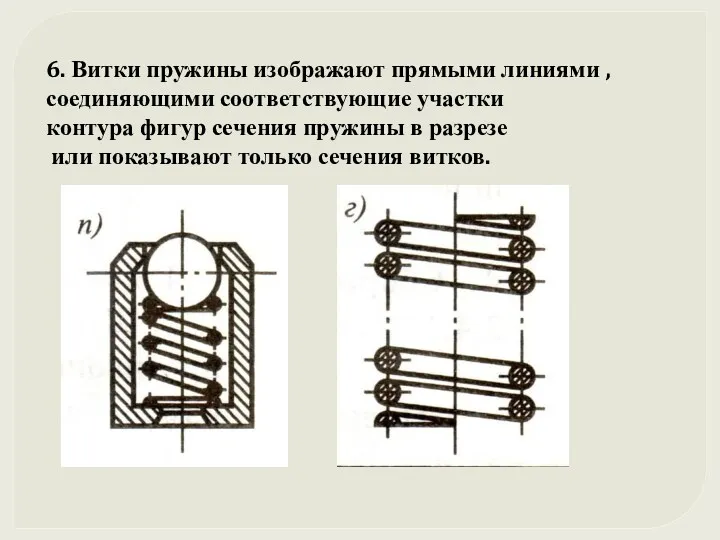 6. Витки пружины изображают прямыми линиями , соединяющими соответствующие участки