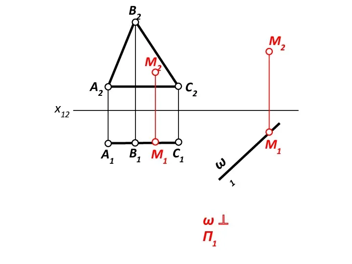 B1 C1 A2 B2 C2 ω1 ω ⊥ П1 M1 M2 M1 M2 A1 x12