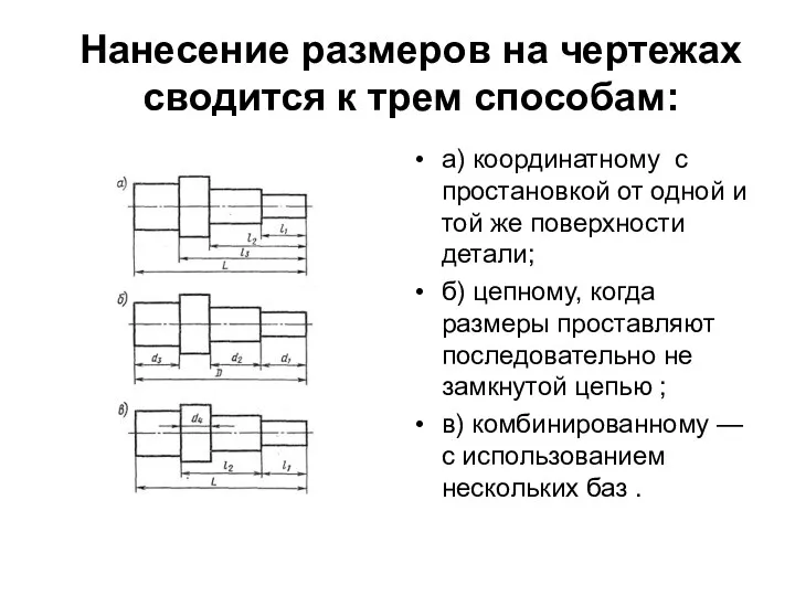 Нанесение размеров на чертежах сводится к трем способам: а) координатному