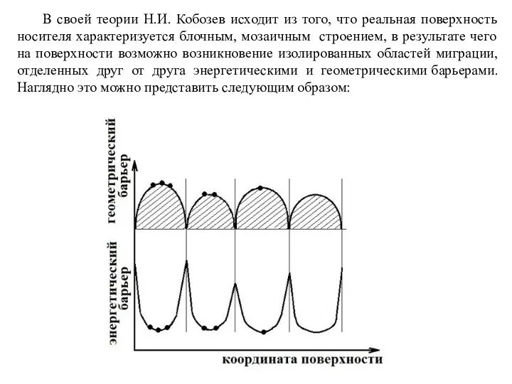 В своей теории Н.И. Кобозев исходит из того, что реальная