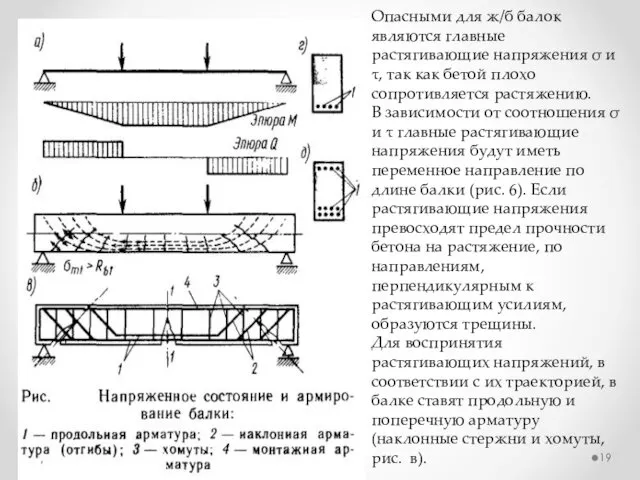 Опасными для ж/б балок являются главные растягивающие напряжения σ и