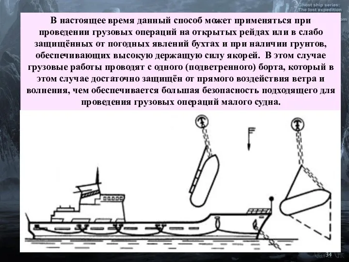 В настоящее время данный способ может применяться при проведении грузовых