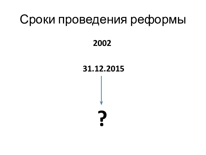 Сроки проведения реформы 2002 31.12.2015 ?