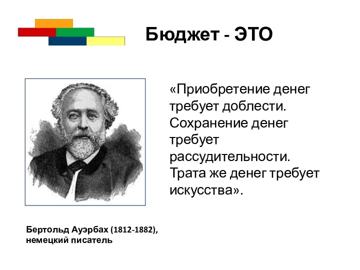 Бюджет - ЭТО «Приобретение денег требует доблести. Сохранение денег требует