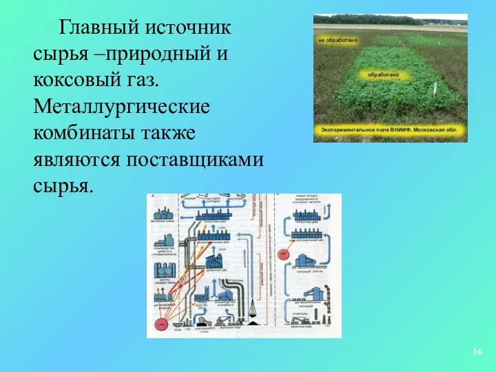 Главный источник сырья –природный и коксовый газ. Металлургические комбинаты также являются поставщиками сырья.