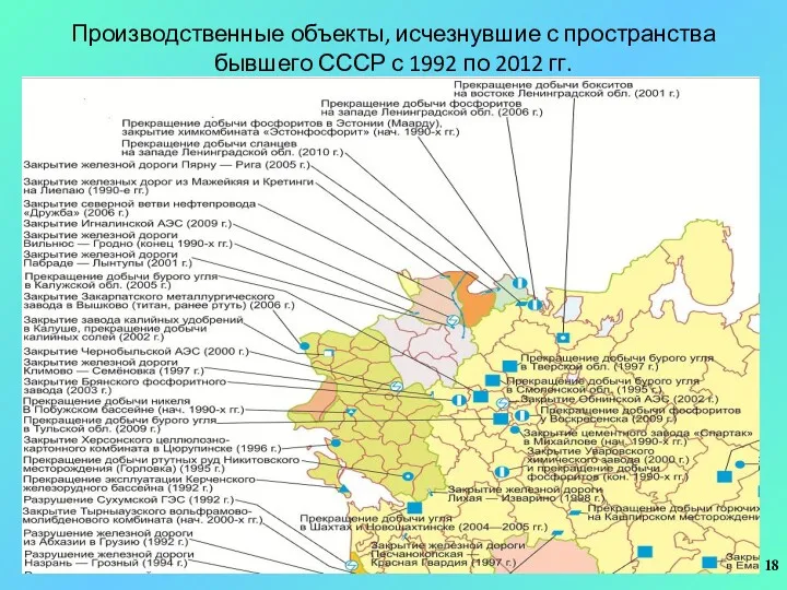 Производственные объекты, исчезнувшие с пространства бывшего СССР с 1992 по 2012 гг.