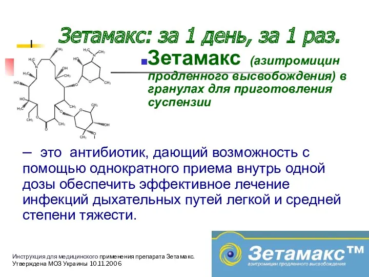 Зетамакс (азитромицин продленного высвобождения) в гранулах для приготовления суспензии –