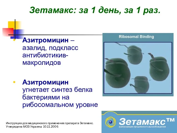 Зетамакс: за 1 день, за 1 раз. Азитромицин – азалид,