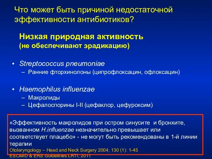 Что может быть причиной недостаточной эффективности антибиотиков? Низкая природная активность