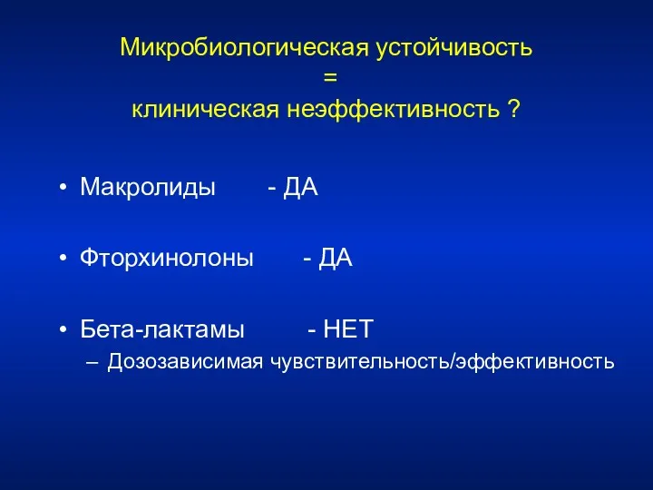 Микробиологическая устойчивость = клиническая неэффективность ? Макролиды - ДА Фторхинолоны